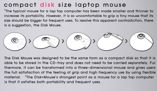 Disk plus Mouse How to
