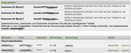 Passwort und Benutzername der MySQL Datenbank