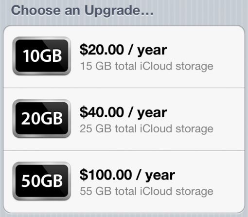 iCloud Upgrade Preise
