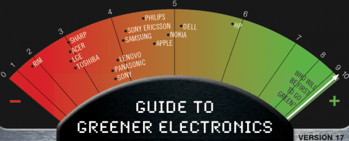 Guide to Greener Electronics 510x206
