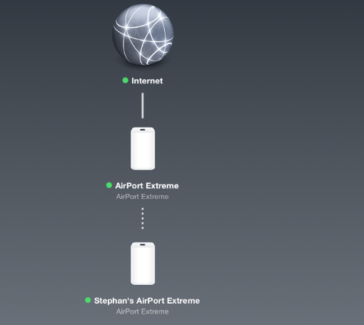 AirPort Extreme extended