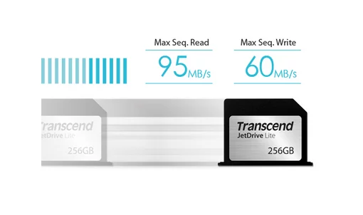 Transcend JetDrive