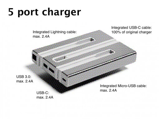 bw charger new