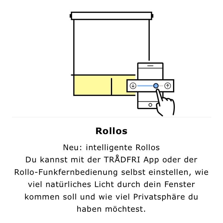 Ikea Tradfri Rollos jetzt mit der App steuerbar