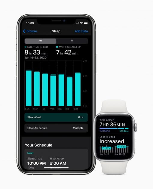 Apple Watch Watchos7 Sleep Tracking