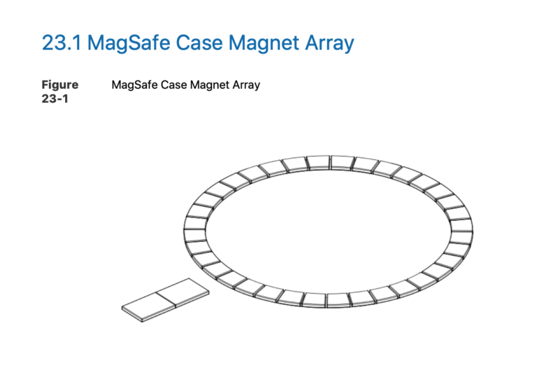 Accessory Design Guidelines für MagSafe Befestigung