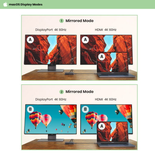 SOHO Amazon Tile Mac Monitors Version 3 September 18 2020