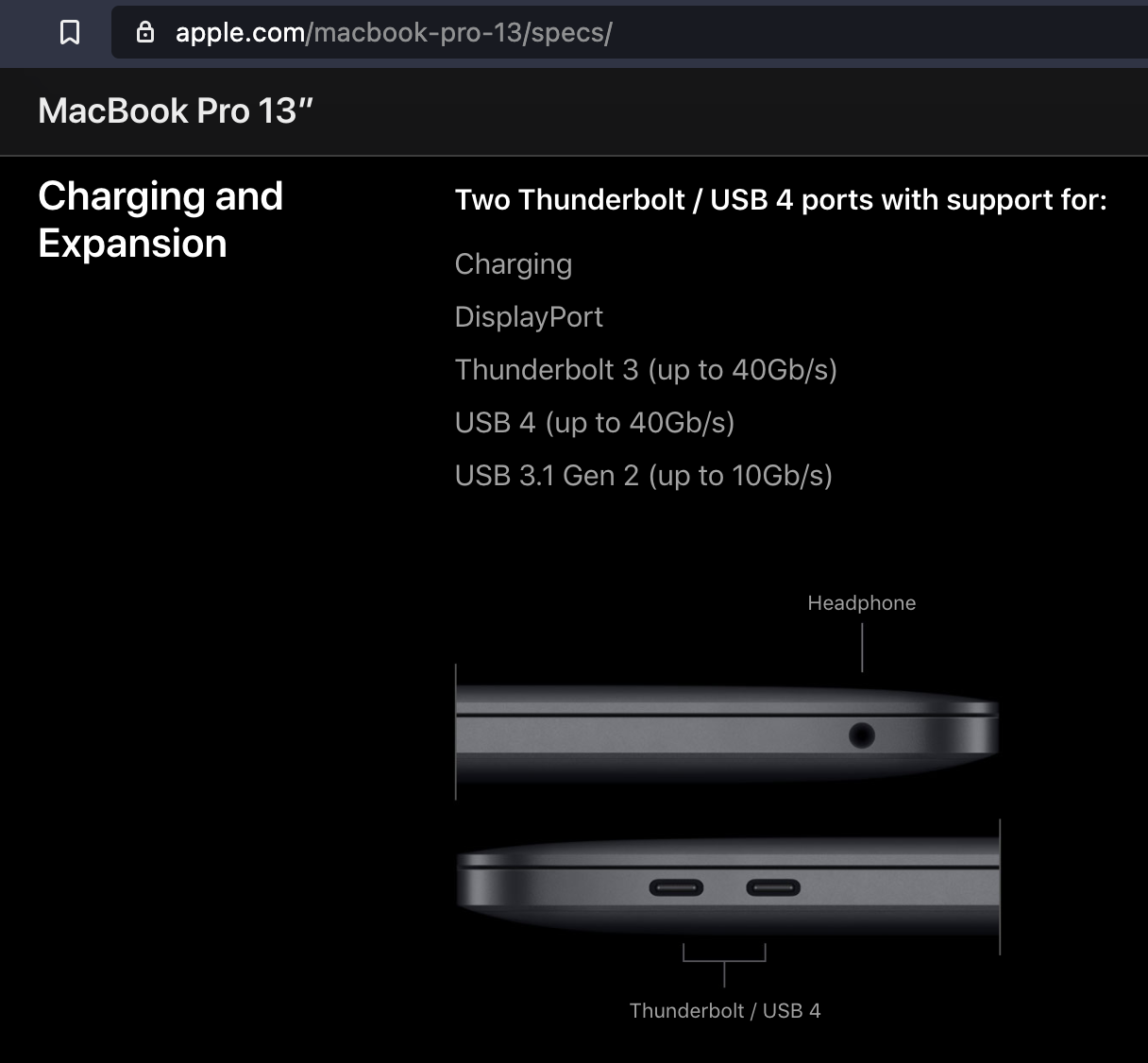 MacBook Pro USB 4 Store