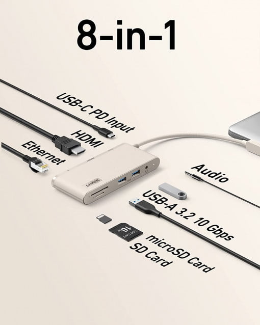 Anker USB C Hub 655 USB C Hub 8 in 1 Ports