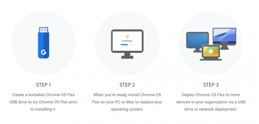 Chrome OS Flex how to