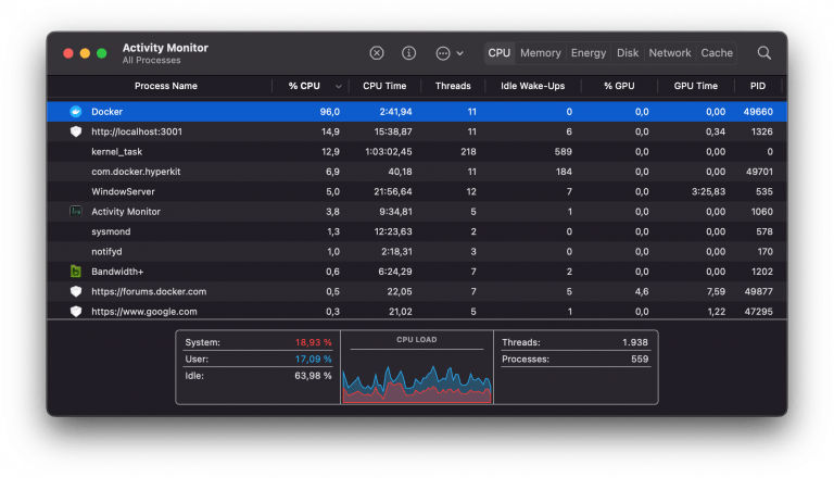 Docker 4.6.0 macOS 12.3 100% CPU Auslastung