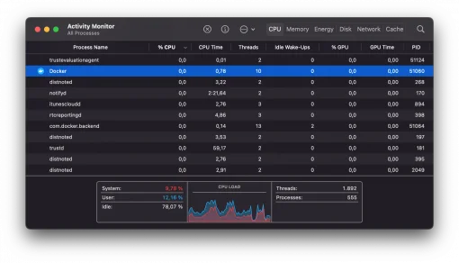 Docker macOS 0 CPU