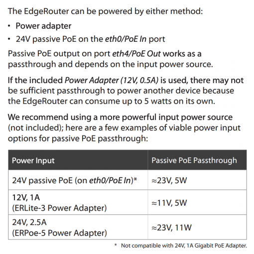 EdgeRouter ER X power supply 24 Volts