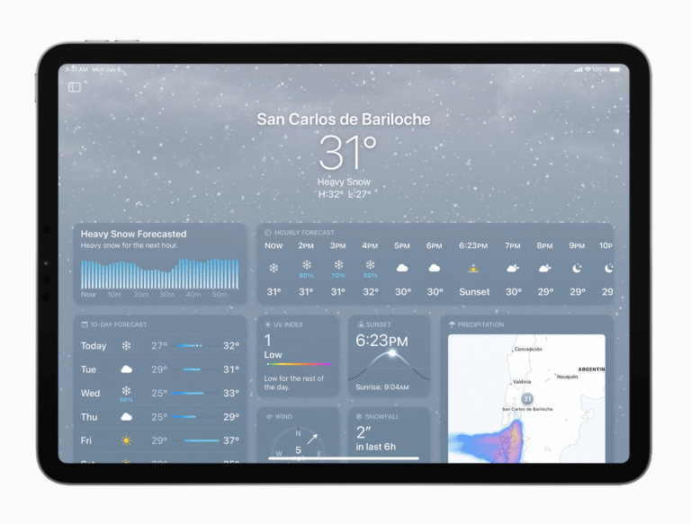 iPad unter iPadOS 16 nicht mehr als HomeKit Hub nutzbar?