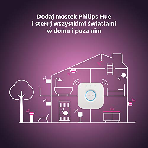 51981 8 philips hue white col a