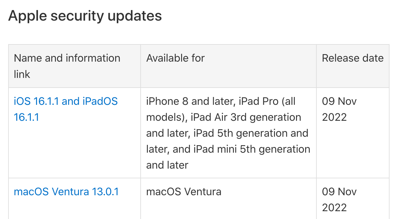 iOS 16 update